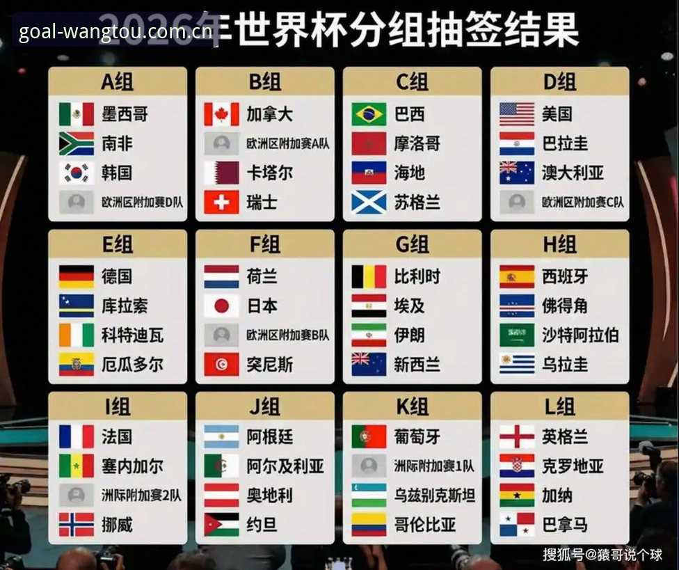 世界杯网投平台怎么样 世界杯网投平台最新动态:2026赛事直播与投注趋势全解析